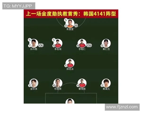 深入解析懂足球明星阵容的人如何识别球队潜力与战术布局 深入解析懂足球明星阵容的人如何识别球队潜力与战术布局