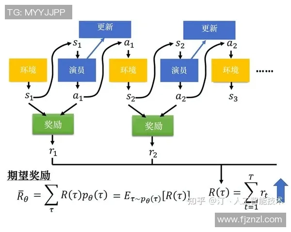 提升体育用品销售的策略与技巧探讨与实践分享